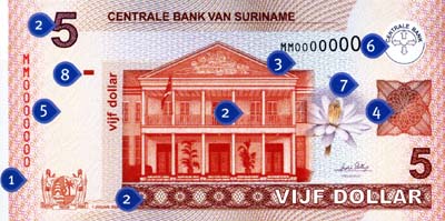 Centrale Bank van Suriname - Dollar-informatie: echtheids kenmerken